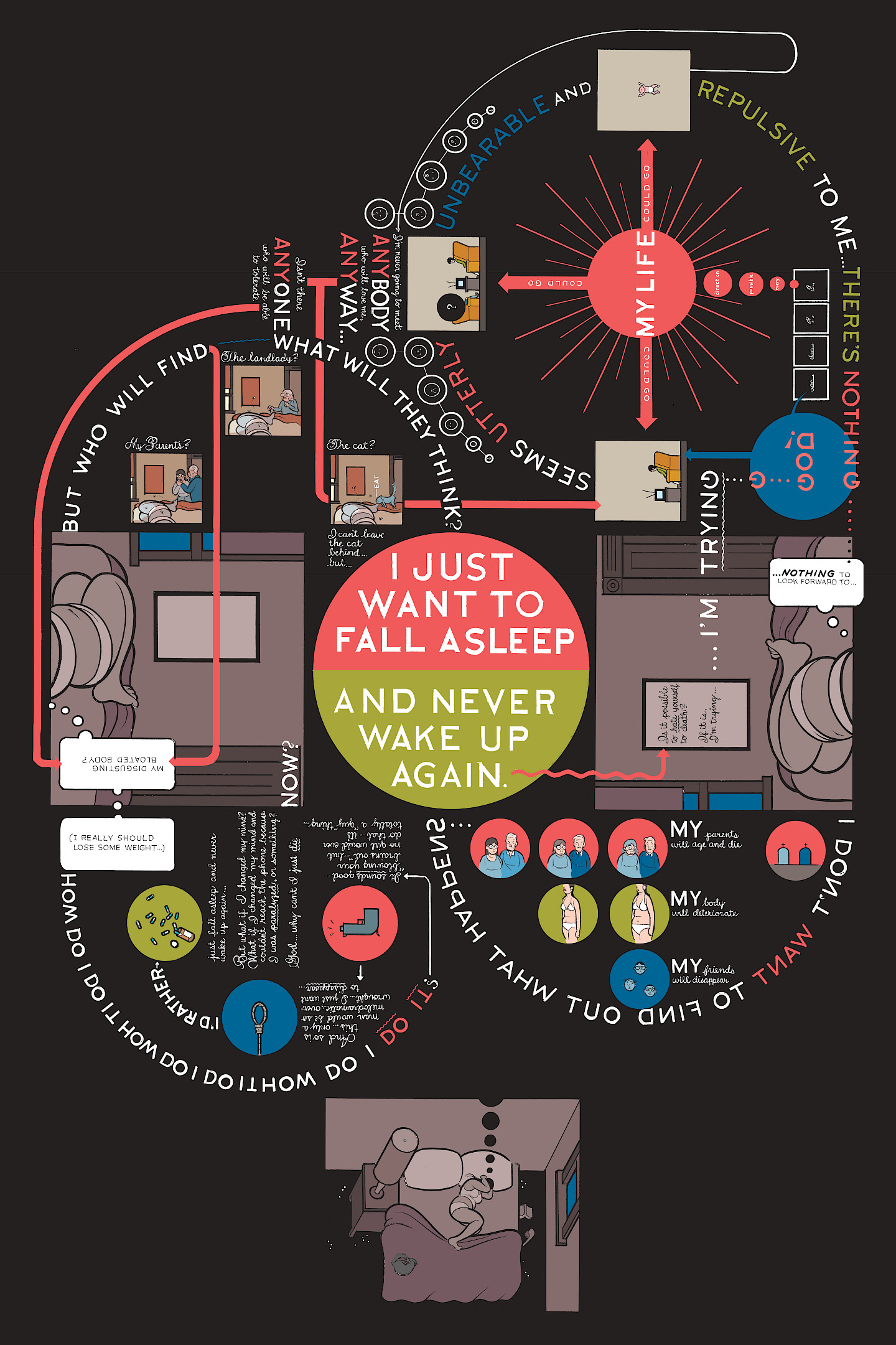 © Chris Ware, «Building Stories – Sleep», 2012